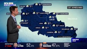 Météo Nord-Pas-de-Calais: de nouvelles perturbations attendues ce lundi