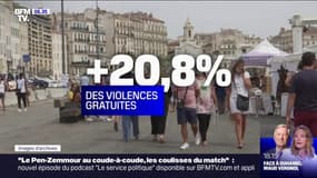 Marseille: selon la préfecture des Bouches-du-Rhône, les violences physique gratuites ont bondi de près 21% en deux ans 
