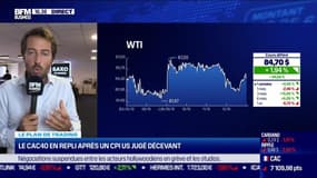 Le plan de trading : Le CAC 40 en repli après un CPI US jugé décevant - 12/10