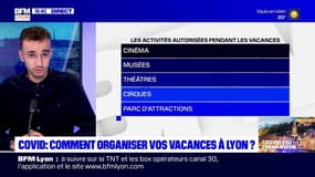 Covid : comment organiser vos vacances à Lyon ? 