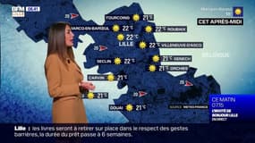 Météo: beaucoup de soleil et une grande douceur ce lundi dans la métropole lilloise, un maximum de 22°C cet après-midi