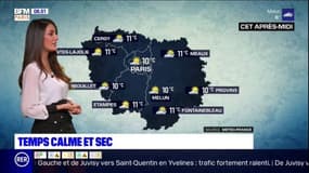 Météo en Île-de-France: le temps reste sec et des températures douces pour la saison, jusqu'à 11°C