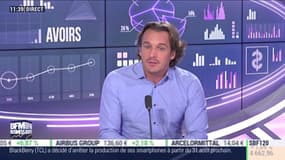 Idées de placements: Net-Investissement publie son baromètre des placements une fois par mois - 04/02