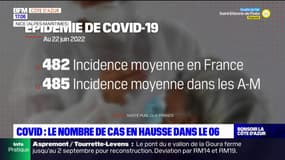 Covid-19: le nombre de cas en hausse dans les Alpes-Maritimes