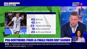 Ligue des champions: le PSG affronte Dortmund ce mardi soir pour la demi-finale retour, Mbappé attendu au tournant