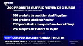 Inflation, grèves : un mars en rouge et noir ? - 04/03