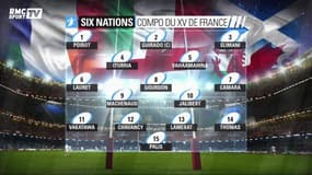 France-Irlande : La compo des Bleus pour les 6 Nations