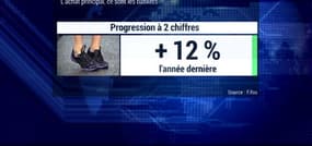 Le marché du running en France pèse 850 millions d'euros