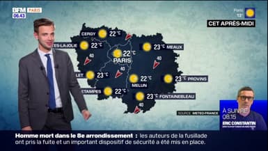 Météo Paris-Île-de-France: le vent souffle et les températures grimpent, 22°C à Paris et Melun