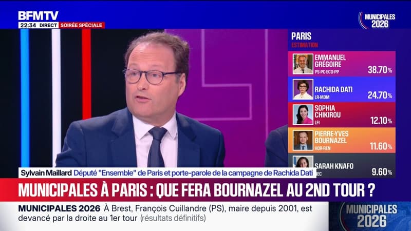 "Emmanuel Grégoire, c'est Anne Hidalgo en pire", estime Sylvain Maillard, porte-parole de la campagne de Rachida Dati