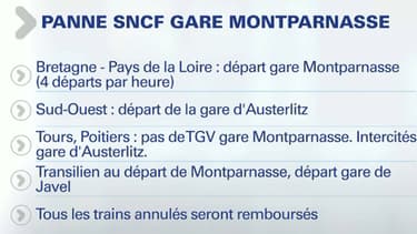 Résumé du plan de réorganisation de la SNCF vendredi 27 juillet
