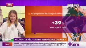 Accident de vélo : qui est responsable, qui paie ?