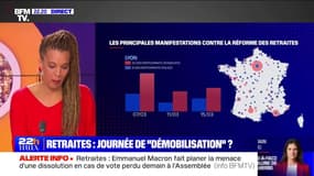 49.3 : Pourquoi Macron est-il encore indécis ? - 15/03