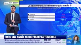 2024, une année noire pour l'automobile