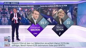Emmanuel Macron et Marine Le Pen au second tour de l'élection présidentielle (estimation Elabe)