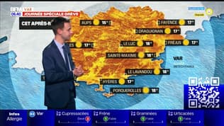 Météo Var: la fraicheur de retour, avec un soleil généreux 