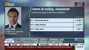 Les Talents du Trading, saison 3: Alex Bavasso, Gaël Itier et Jean-Louis Cussac, dans Intégrale Bourse - 27/11