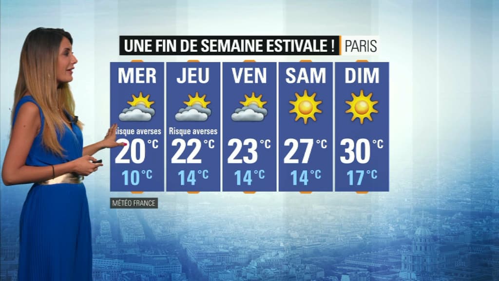 Météo du 28 mai.