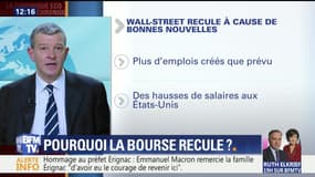 Pourquoi la bourse recule ?