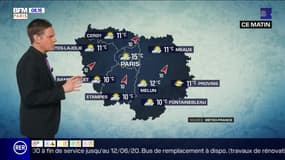Météo Paris- Île-de-France du 21 juin: Un temps sec dans la matinée
