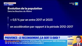 BFM Marseille et vous: à quoi servent les campagnes de recensement?