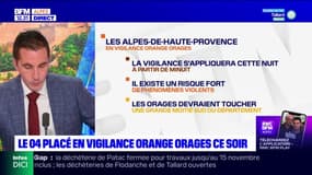 Le département des Alpes-de-Haute-Provence placé en vigilance orange aux orages