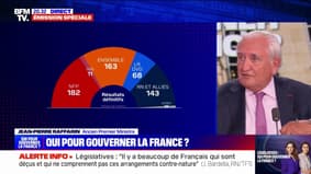 Résultats des élections législatives : "Le mot juste est « désordre »."estime Jean-Pierre Raffarin (ancien Premier ministre)