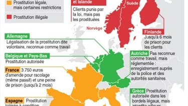 PROSTITUTION : LA LÉGISLATION EN EUROPE