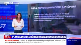 Plan blanc: des déprogrammations en cascade dans les hôpitaux en France