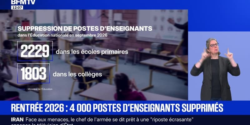 À la rentrée 2026, environ 4.000 postes d'enseignants seront supprimés