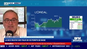 Le plan de trading : La séance du CA40 - 16/03
