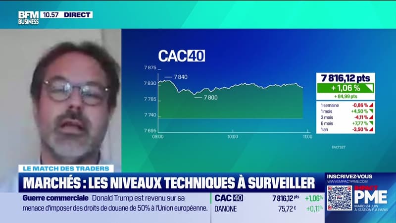 Le match des traders : Le CAC 40 repart à la hausse - 26/05