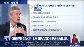 "Trafic normal" ce lundi soir, mais mardi sera "très difficile", dit la direction de la SNCF