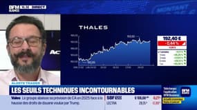 Alerte traders : les seuils techniques incontournables sur les marchés et les valeurs - 28/02