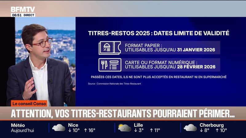 LE CONSEIL CONSO DE SOFIANE - Jusqu'à quand vos titres-restaurants 2025 sont-ils valables et comment demander leur report?