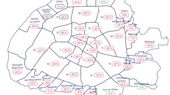 Par rapport à la location, le crédit coûte plus chère dans une majorité de zones étudiées par Virgil.