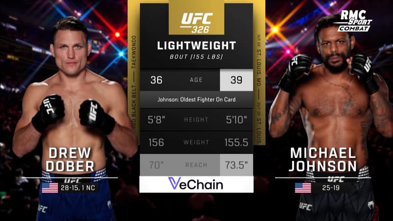 UFC 326 : Un IMMENSE KO dans le second round entre les strikers américains Dober et Johnson