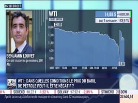 Benjamin Louvet (OFI Asset Management) : dans quelles conditions le prix du baril de pétrole peut-il être négatif ? - 21/04