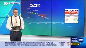 Le tableau de bord : Politique monétaire, les marchés attendent la décision de la Fed - 09/12