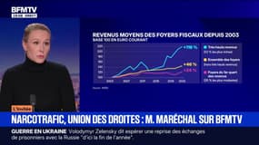 Marion Maréchal: "Je suis contre toute nouvelle augmentation de taxes et d'impôts"