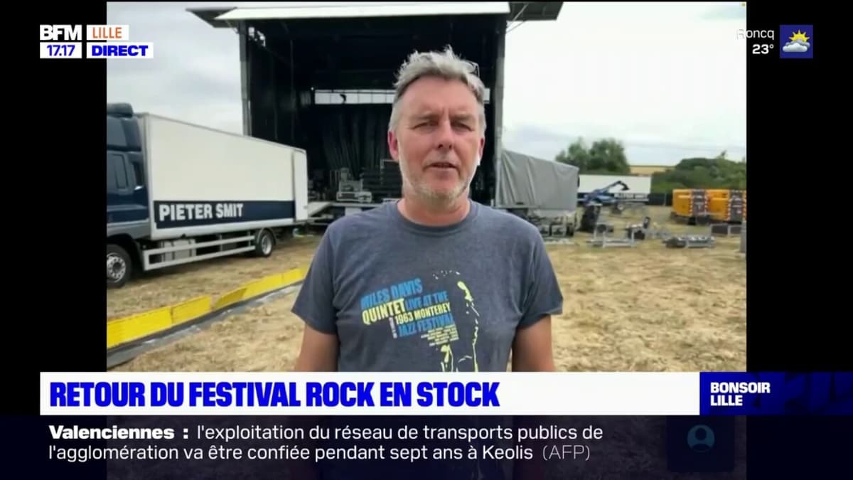 placeholder video