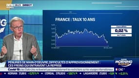 Olivier Garnier (Chef économiste à la Banque de France): "Au mois de juin, les difficultés d'approvisionnement ont continué d'augmenter"