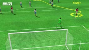 Russie - Pays de Galles (0-3) : les buts en 3D de la rencontre avec le son de RMC Sport