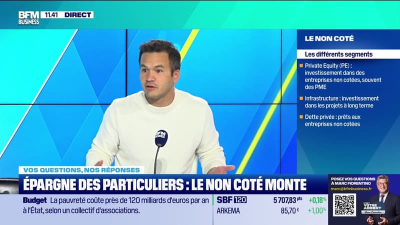 Regarder la vidéo Vos questions, nos réponses : Pourquoi le non coté monte dans l'épargne des particuliers ? - 09/10