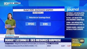 Budget Lecornu II : des mesures surpris