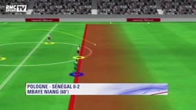 Coupe du monde : le Match Replay du mardi 19 juin
