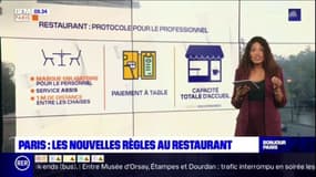 Paris : les nouvelles règles au restaurant, pour les clients comme les professionnels.