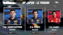 F1 : Verstappen retrouve la victoire au Japon, résultats et classements