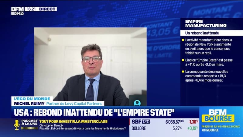 L'éco du monde : USA, rebond inattendu de "l'Empire State"- 15/05