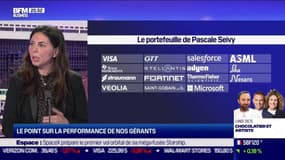 Le top 3 des gérants : Virginie Robert, Pierre Schang, Pascale Seivy - 07/04